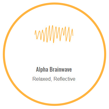 alpha-brainwaves-neurofeedback